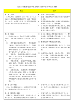 太宰府市携帯電話中継基地局に関する紛争防止条例