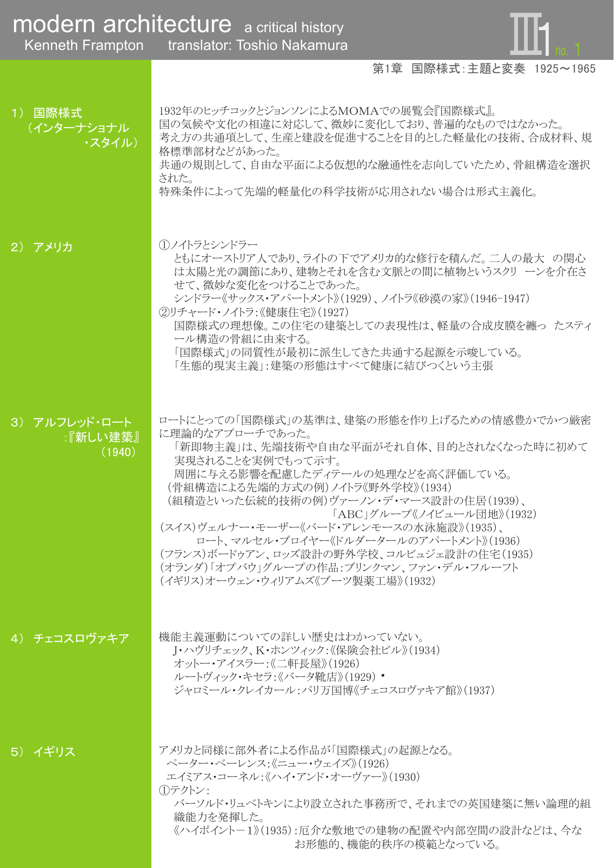 現代建築史 第三部 ケネス フランプトン