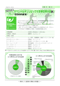 Microsoft Photo Editor