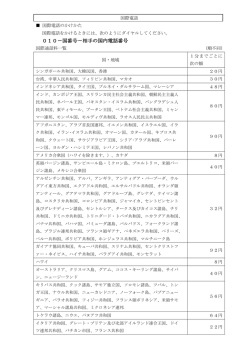 こちら