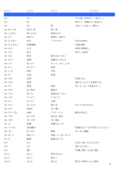 読み方 正表記 誤表記 参照表記 あい 合い 「合言葉」「意味合い」「肌合い