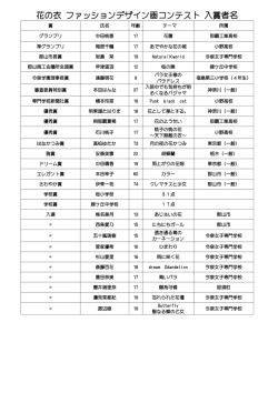 花の衣 ファッションデザイン画コンテスト 入賞者名
