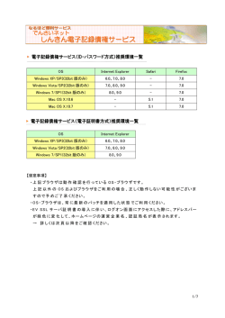 しんきん電子記録債権サービス しんきん電子記録債権サービス