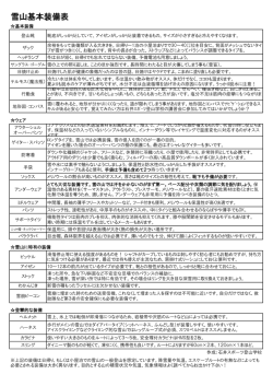 雪山基本装備表 - ICI石井スポーツ