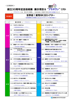 創立30周年記念技術展 展示項目＆ &ldquo;プラスワン&rdquo; リスト