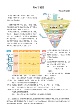 あんず通信