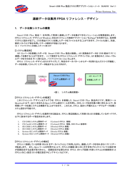 連続データ収集用 FPGA リファレンス・デザイン