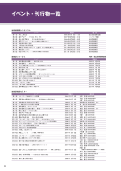 イベント・刊行物一覧 - 総合地球環境学研究所