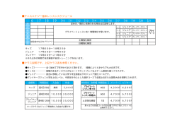 クラス設定と料金 - テニスエナジー