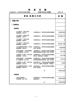 財産目録書 - 社会福祉法人摂津市社会福祉協議会