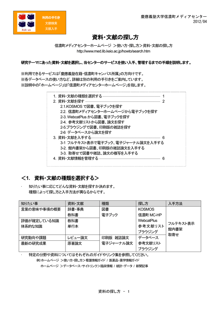 資料 文献の探し方 慶應義塾大学信濃町メディアセンター