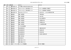 DVD・VHSビデオライブラリーリスト 2015.6.15更新 番号 形式 分類コード