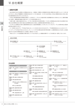 Ⅵ.会社概要 - 富士火災海上保険
