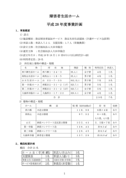障害者生活ホーム 平成 28 年度事業計画