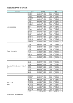 残量監視装置AMD 各社対応表