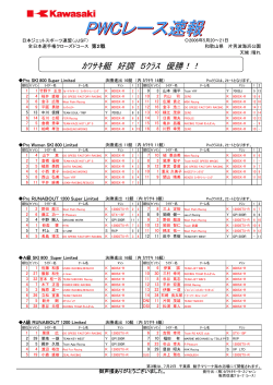 ｶﾜｻｷ艇 好調 5ｸﾗｽ 優勝！！