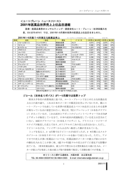 2001年医薬品世界売上上位品目速報