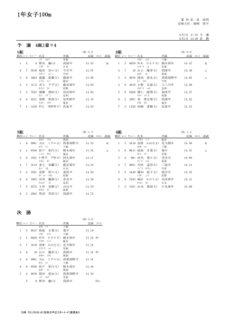 &yuml;&thorn;1 t^sYP[1 0 0 m . xls