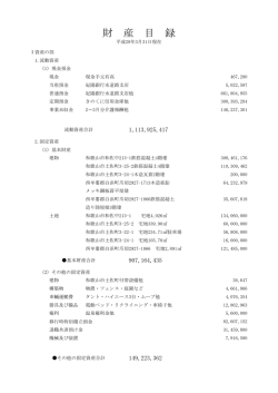 財産目録 - 社会福祉法人みどり会