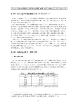 第3章 森林生態系の保全管理にあたってのアプローチ