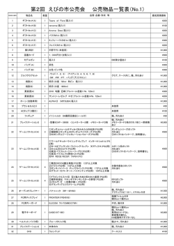 第2回 えびの市公売会 公売物品一覧表（No.1）
