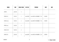 機種名 型番 映像出  機能 端子名称 使用商品 品番 備考 × × ×