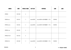 機種名 型番 映像出  機能 端子名称 使用商品 品番 備考 &times; &times; &times;