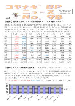 【情報 1】関東圏 3 月のブランド別新車販売・・・トヨタ 9 都県で