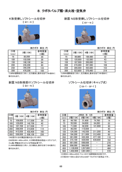 8．クボタバルブ類・消火栓・空気弁