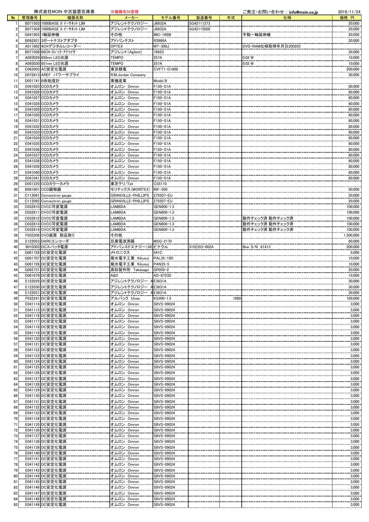 一覧表はこちら Pdf