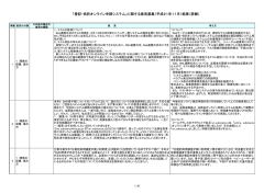 に関する意見募集（平成21年11月）結果