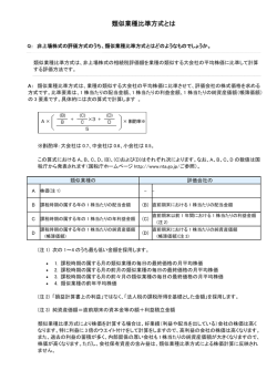 類似業種比準方式とは - PVコンサルティング株式会社
