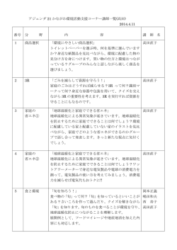 詳しくはこちら - 神奈川県地球温暖化防止活動推進センター