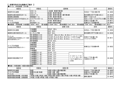 【 佐賀市内の文化施設のご紹介 】