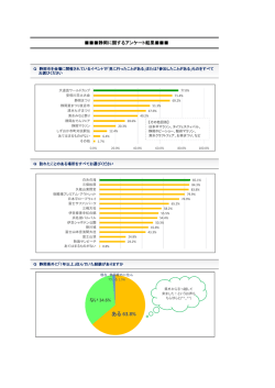 ある 63.8%