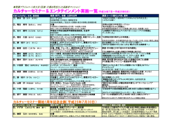 カルチャーセミナー＆エンタテインメント実施一覧（平成24年7月～平成25