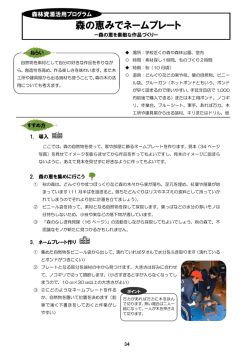 森の恵みでネームプレート 森の恵を素敵な作品作り