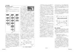 AEの応用例（PDF：423KB）
