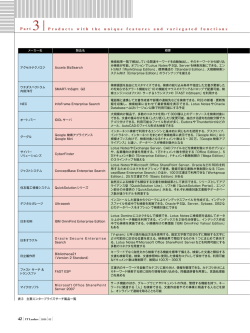 Products with the unique features and variegated