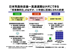 図解資料 『日本列島快走論～高速道路はタダにできる』