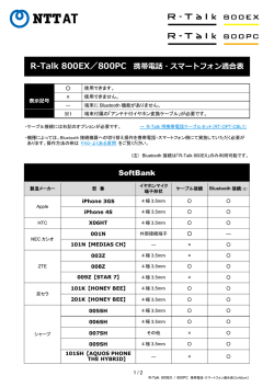 R-Talk 800EX/800PC 携帯電話・スマートフォン適合表