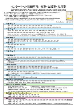 Network Available Rooms_20161011