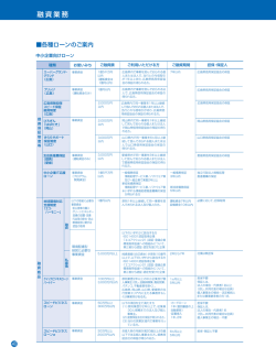 融資業務