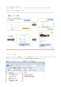 くらしるダウンロードサイト くらしるに投稿した日記、アルバム、レシピの