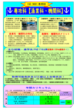 漁業科 - 沖縄県立沖縄水産高等学校