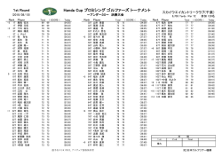 千葉県 成田市のゴルフ場【スカイウェイカントリークラブ】