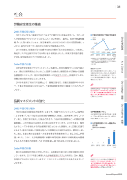 社会 - 日立化成株式会社