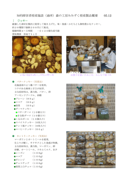 知的障害者授産施設（通所）森の工房みみずく授産製品概要 05.12