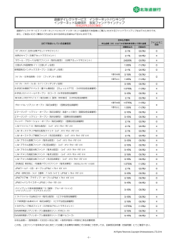 道銀ダイレクトサービス インターネットバンキング インターネット投資信託