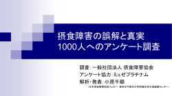 アンケート結果～摂食障害の誤解と真実
